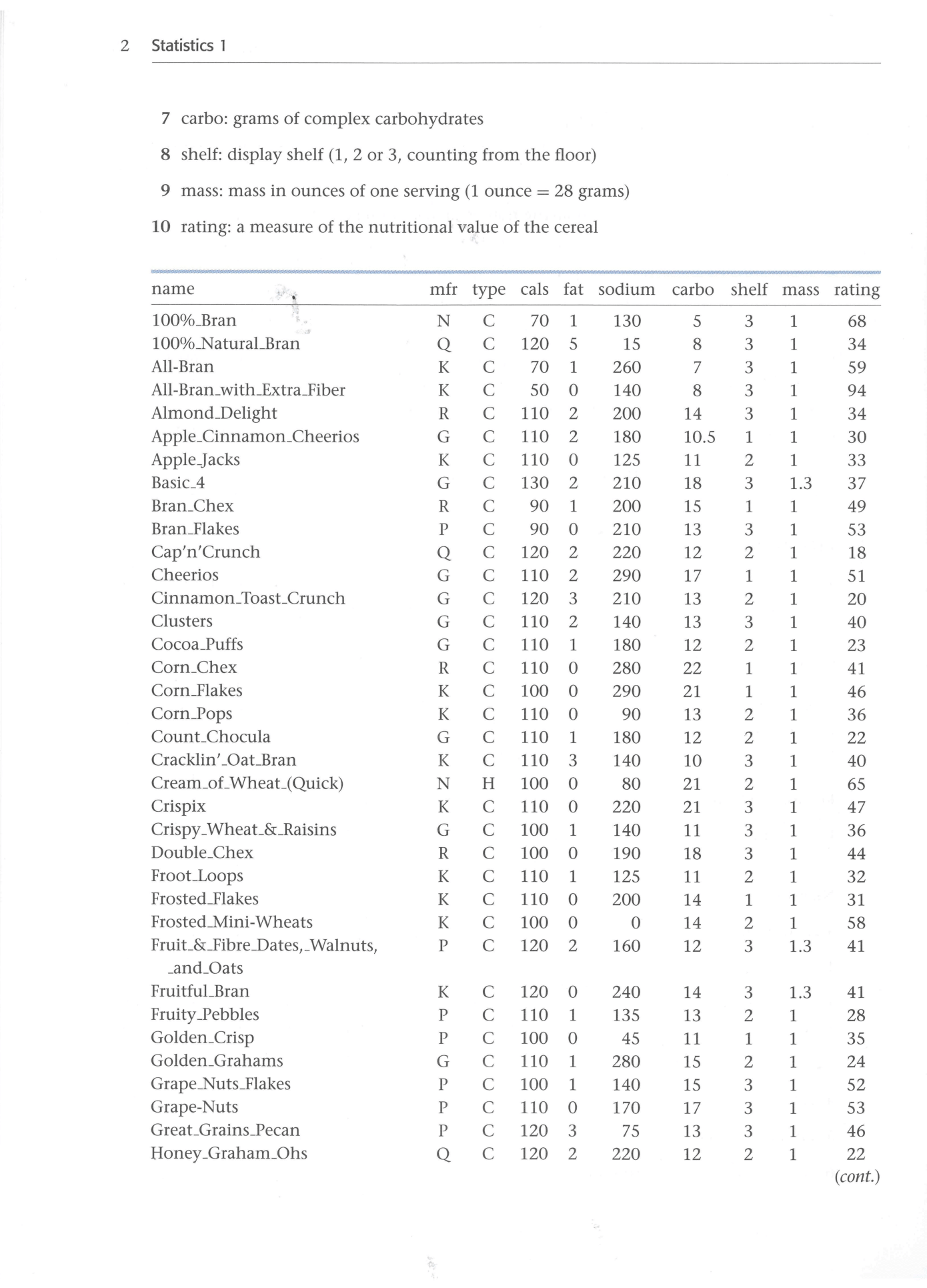 Cambridge Statistics